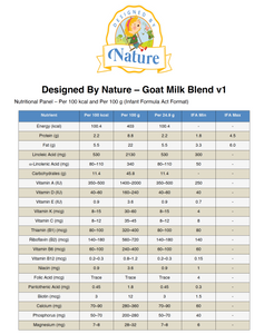 Goat's Milk Formula